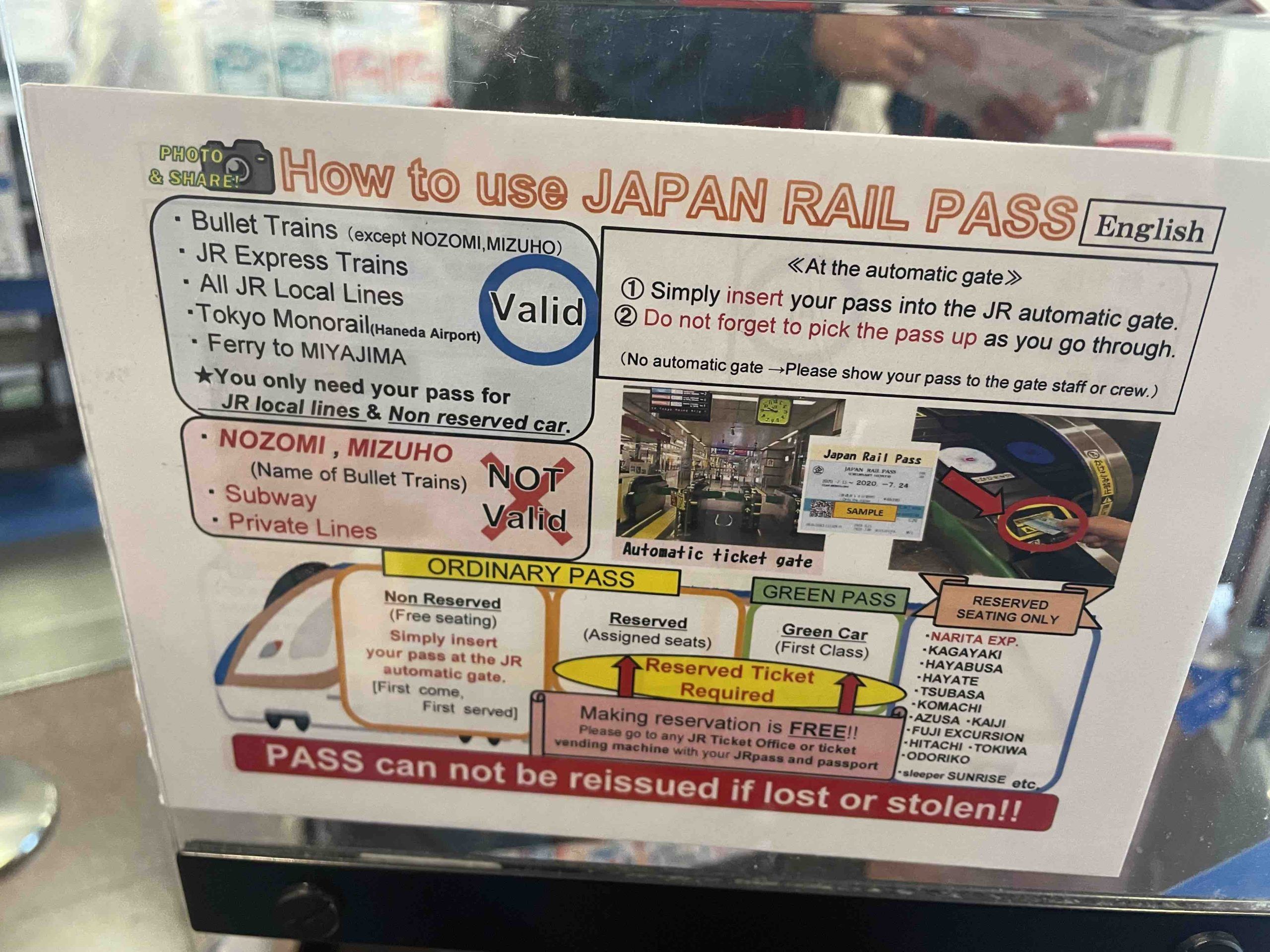 Cómo usar el JR Pass Cómo usar el JR Pass